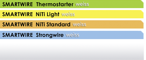 Standardbögen weiss
