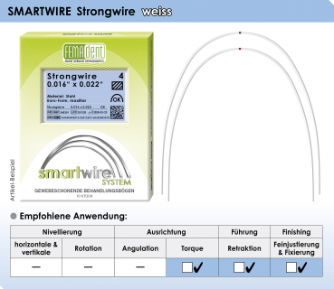 Preview: SMARTWIRE Strongwire