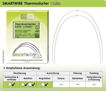 Preview: SMARTWIRE Thermostarter