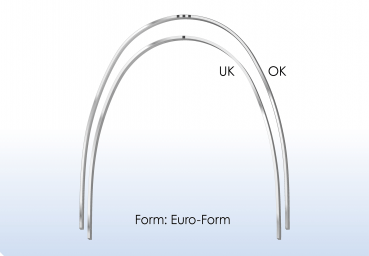SMARTWIRE Strongwire