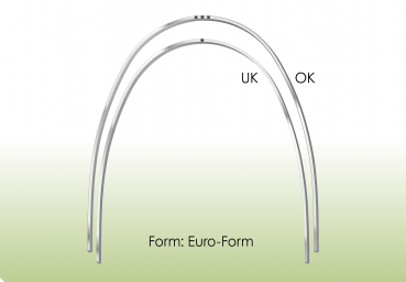 SMARTWIRE Thermostarter