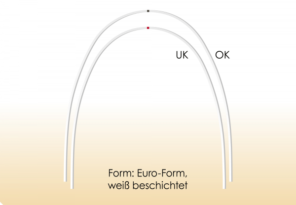 SMARTWIRE NiTi Standard