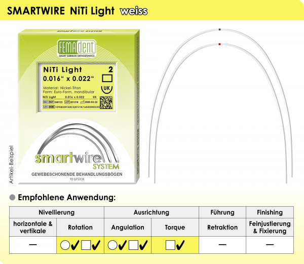 SMARTWIRE NiTi Light