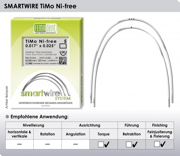 SMARTWIRE TiMo Ni-free